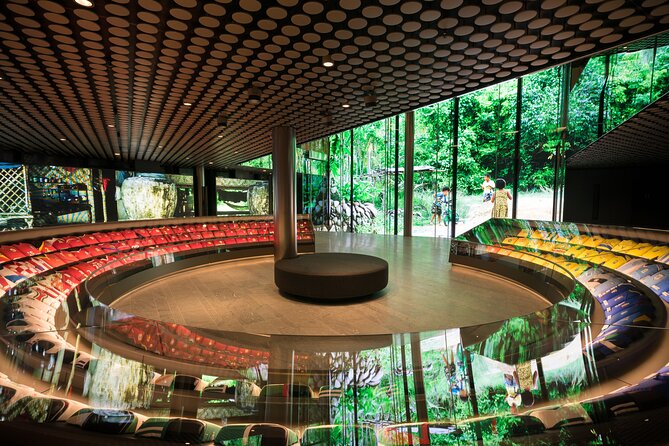 FIFA Museum Tickets - Duration reality check: how to get your money’s worth in 1–2 hours