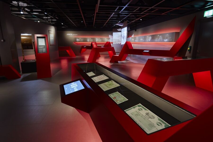 Swiss Finance Museum Admission Ticket - Who Should Book This Ticket, and Who Might Skip It