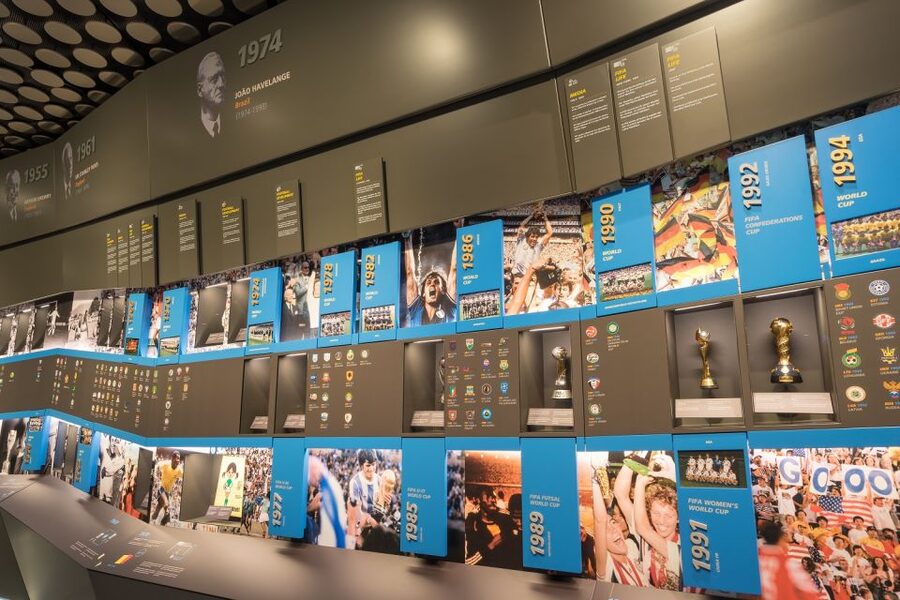 Zurich: FIFA Museum Entrance Ticket + Guided Tour - Price and value: is $45 fair for the FIFA Museum tour?